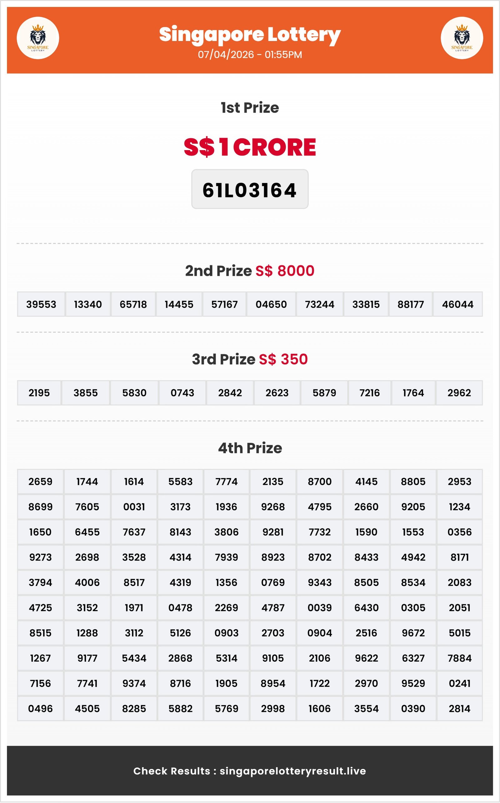 Thumbnail for 07/04/2026 Result | 01:55 PM